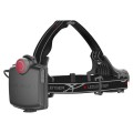 Led Lenser H14R.2 - 1000 Lumens 300M 35H Headlamp ZL7299R Head Lamp with Replaceable Batteries